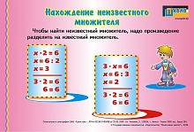 Нахождение неизвестного множителя. Умножение