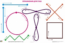 Упражнения для глаз. Карточка для ученика